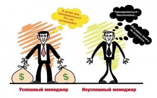 накрутка групп в соц сетях