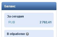 продвижение групп вконтакте